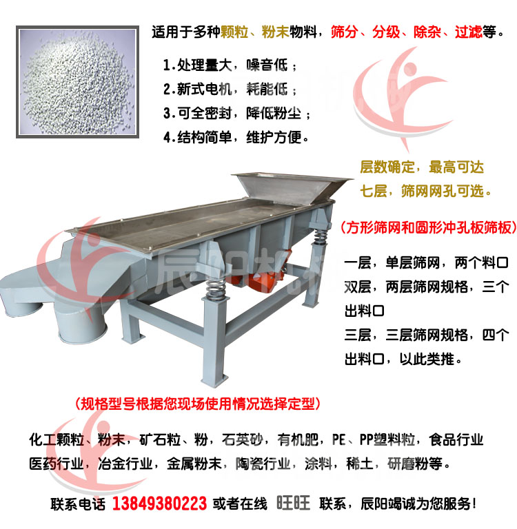 直線(xiàn)振動(dòng)篩分機(jī)大圖